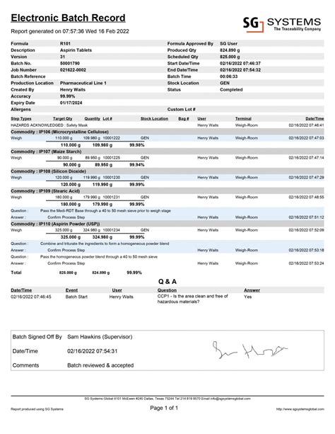 mes batch record|Electronic batch records improve pharma manufacturing .